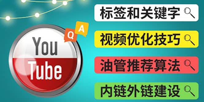 Youtube常见问题解答3 – 关键字选择，视频优化技巧，YouTube推荐算法简介-巴叔叔资源网
