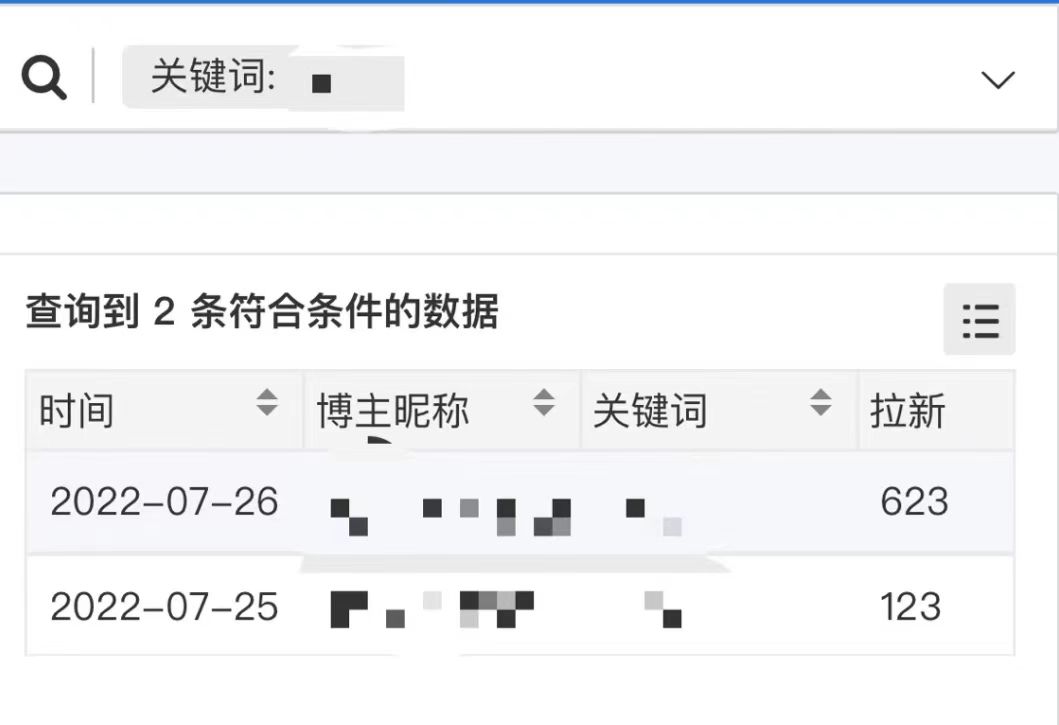 图片[2]-外面收费6880的小说推文拉新项目，个人工作室可批量做【详细教程】-巴叔叔资源网