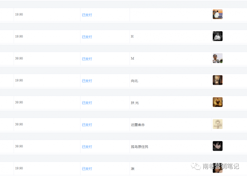 图片[2]-抖音全自动提款机项目：独家蓝海 无需剪辑 单号日赚100～500 (可批量矩阵)-巴叔叔资源网