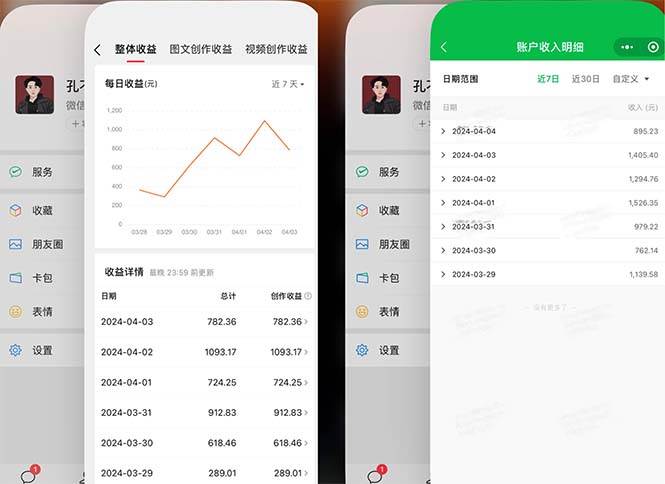 2024年4月最强AI写作，每天1小时，日入1000-3000，教程有实操视频，-巴叔叔资源网