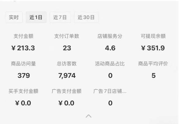 图片[1]-小红书虚拟店铺攻略，开店-上架-全自动发货出售学科虚拟资料完整流程-巴叔叔资源网