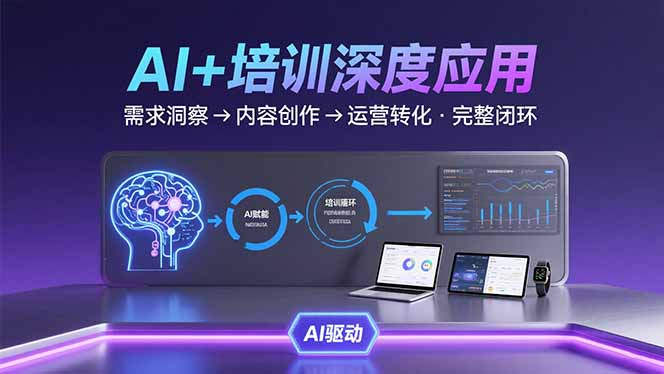 AI技术+培训领域深度应用：需求洞察-内容创作-运营转化  的完整闭环-巴叔叔资源网