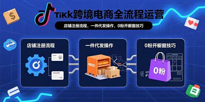 TikTok跨境电商全流程运营：店铺注册流程，一件代发操作，0粉开橱窗技巧-巴叔叔资源网