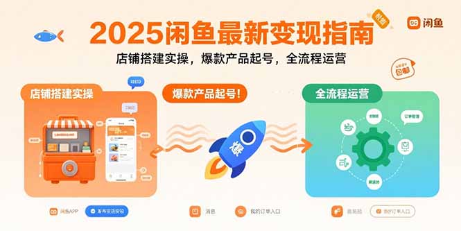2025闲鱼最新变现指南：店铺搭建实操，爆款产品起号，全流程运营-巴叔叔资源网