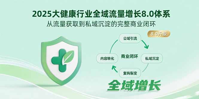 2025大健康行业全域流量增长8.0体系，从流量获取到私域沉淀的完整商业闭环-巴叔叔资源网