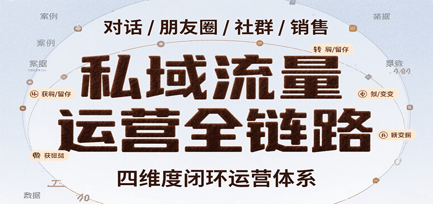 私域流量运营全链路，开场对话设计、朋友圈运营、社群管理、一对一销售SOP-巴叔叔资源网