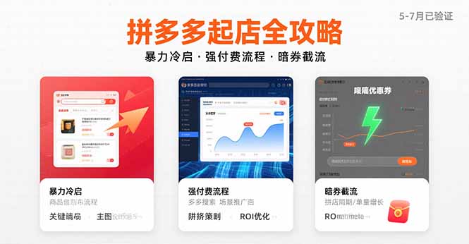 拼多多起店全攻略，暴力冷启，强付费流程，暗券截流，5-7月已验证的方法-巴叔叔资源网