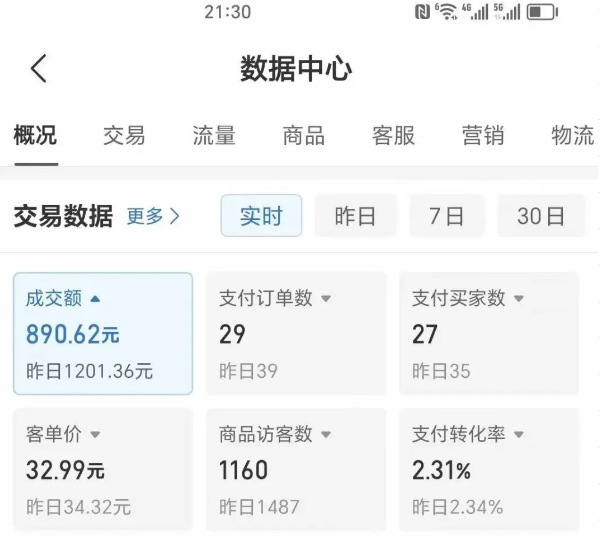 2025版多多冷门虚拟U盘项目玩法，单店铺月变现1w+，稳赚不赔！-巴叔叔资源网