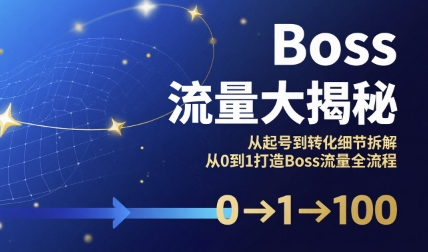 Boss流量大揭秘，从起号到转化细节拆解，从0到1打造Boss流量全流程-巴叔叔资源网