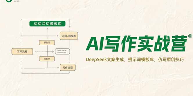 AI写作实战营，DeepSeek文案生成，提示词模板库，仿写原创技巧-巴叔叔资源网