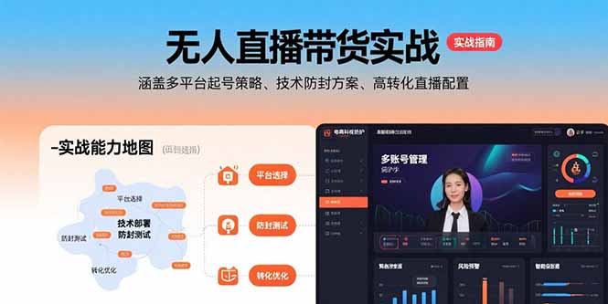 无人直播带货实战，涵盖多平台起号策略、技术防封方案、高转化直播配置-巴叔叔资源网