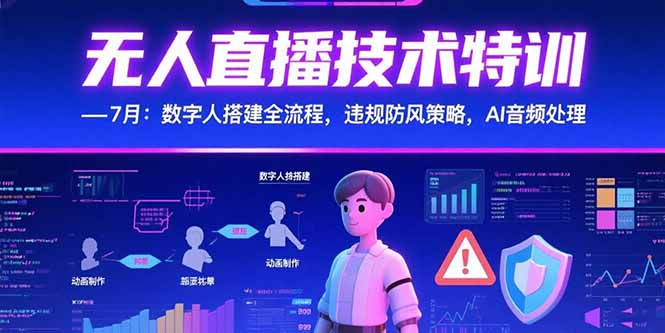 无人直播技术特训-7月：数字人搭建全流程，违规防风策略，AI音频处理-巴叔叔资源网