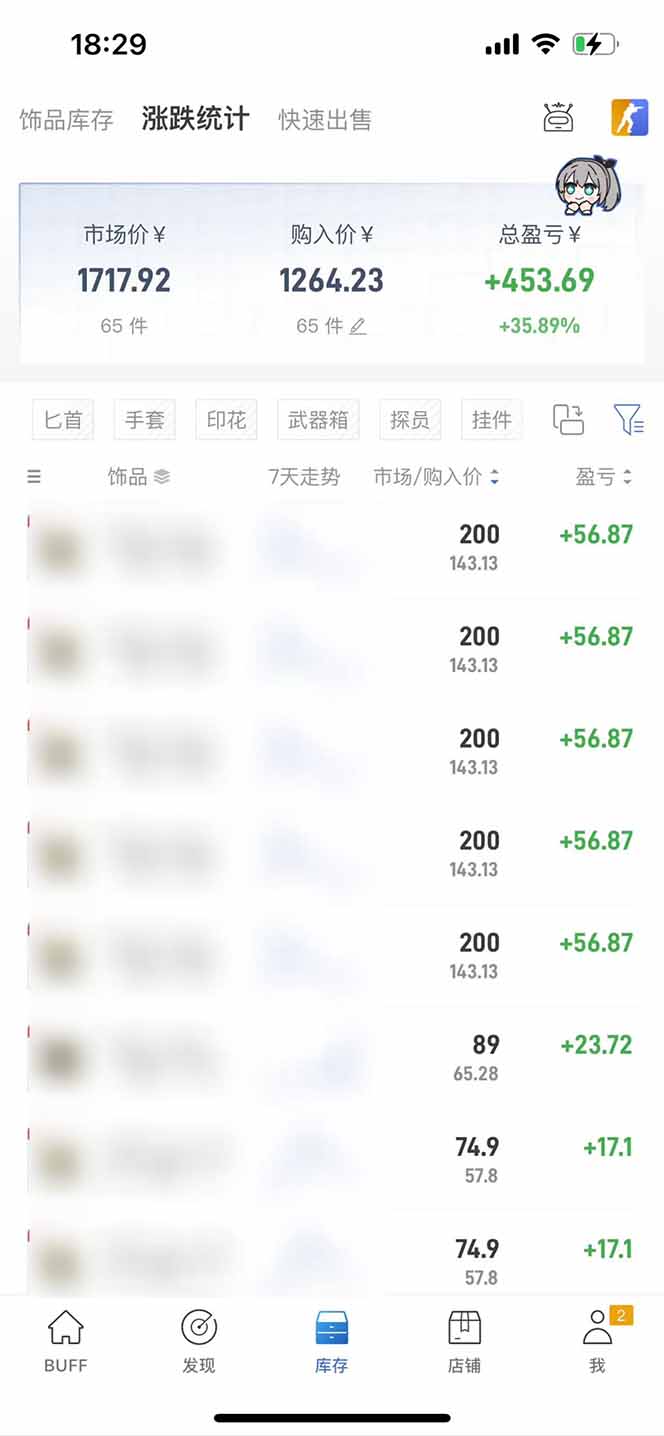 图片[2]-2025网易buff搬砖，一周操作2小时，收入1600+-巴叔叔资源网