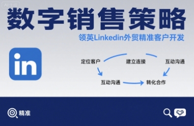 数字销售策略领英LinkedIn外贸精准客户开发-巴叔叔资源网