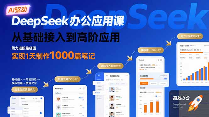 DeepSeek办公应用课：从基础接入到高阶应用，实现1天制作1000篇笔记-巴叔叔资源网