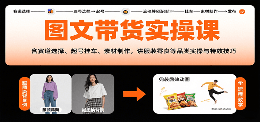 图文带货实操课，含赛道选择、起号挂车、素材制作，讲服装零食等品类实操与特效技巧-巴叔叔资源网