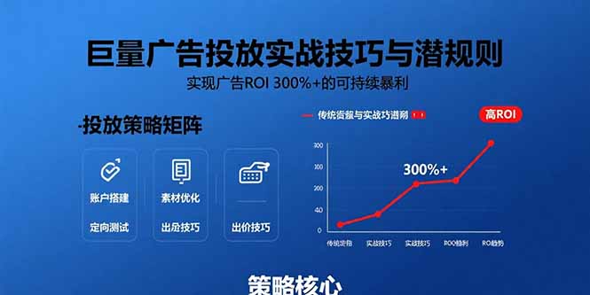 巨量广告投放实战技巧与潜规则：实现广告ROI 300%+的可持续暴利-巴叔叔资源网
