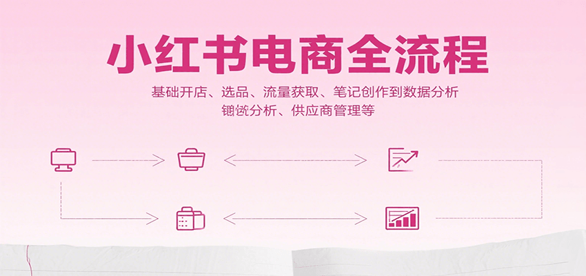 小红书电商全流程，基础开店、选品、流量获取、笔记创作到数据分析、供应商管理等-巴叔叔资源网