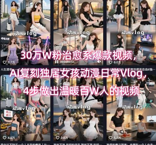 30万W粉治愈系爆款视频，AI复刻独居女孩动漫日常Vlog，4步做出温暖百W人的视频-巴叔叔资源网