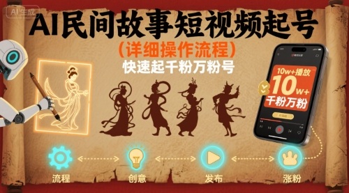 AI民间故事短视频起号，详细操作流程，快速起千粉万粉号-巴叔叔资源网